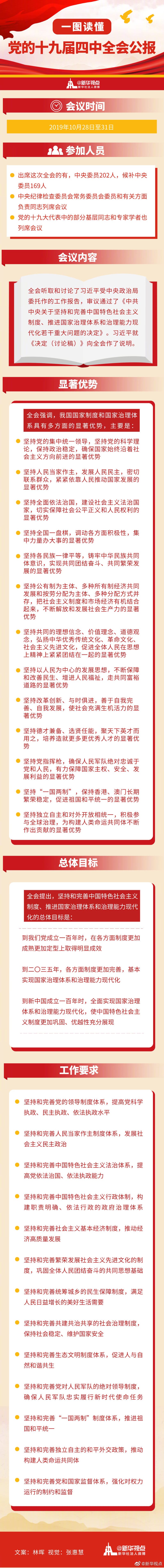 十九届四中全会公报